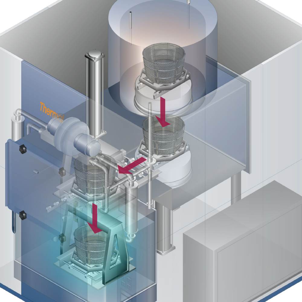 Stransparent view of SAM when oil cooling