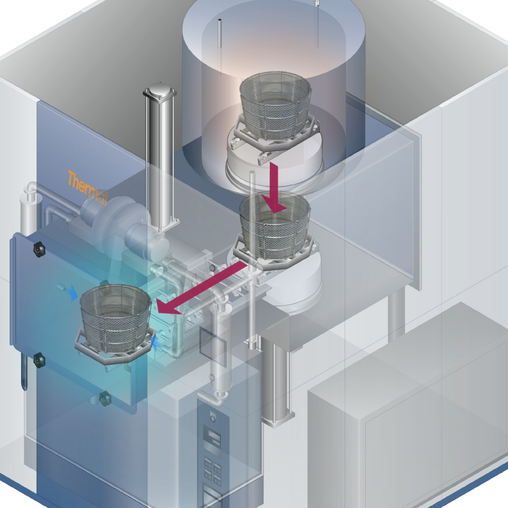 transparent view of SAM when air cooling